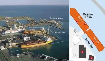 Orskov Yard in Frederikshavn, Denmark