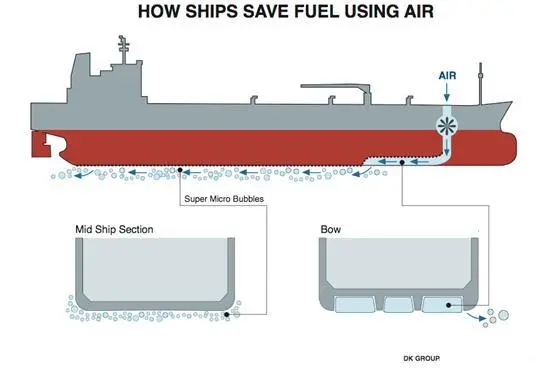 78895_dk-diagram