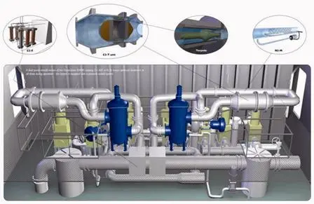 The OceanSaver ballast water management system, one of the first types to gain firm orders for a large ship installation