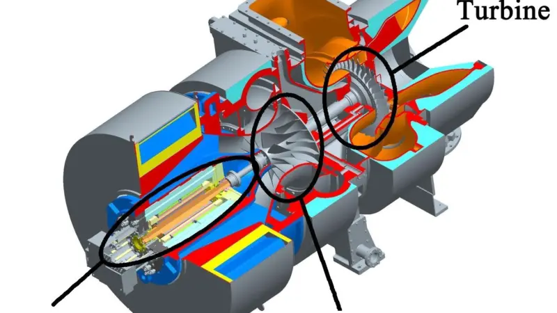 Cutaway drawing of the MET83MAG hybrid turbocharger