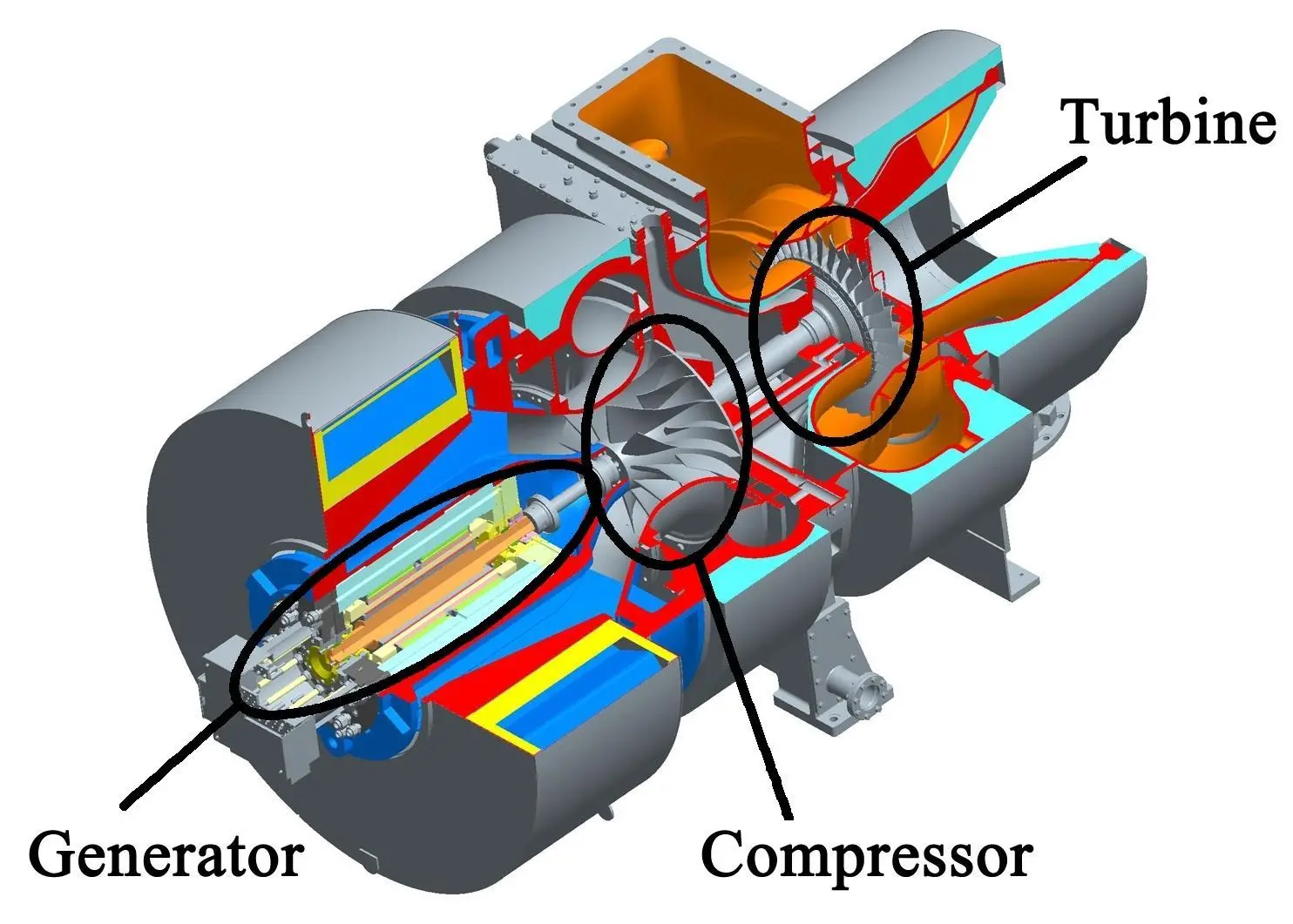 Cutaway drawing of the MET83MAG hybrid turbocharger