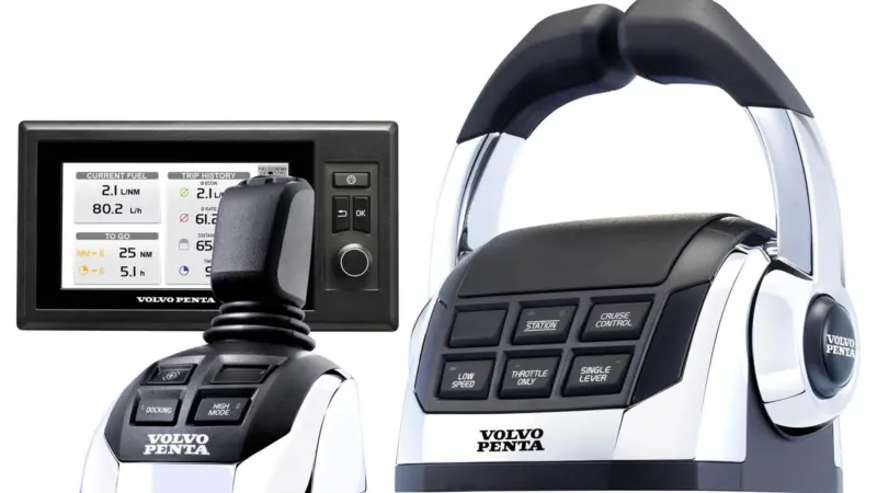 The EVC-D control head, shown with the IPS joystick and the driver interface unit
