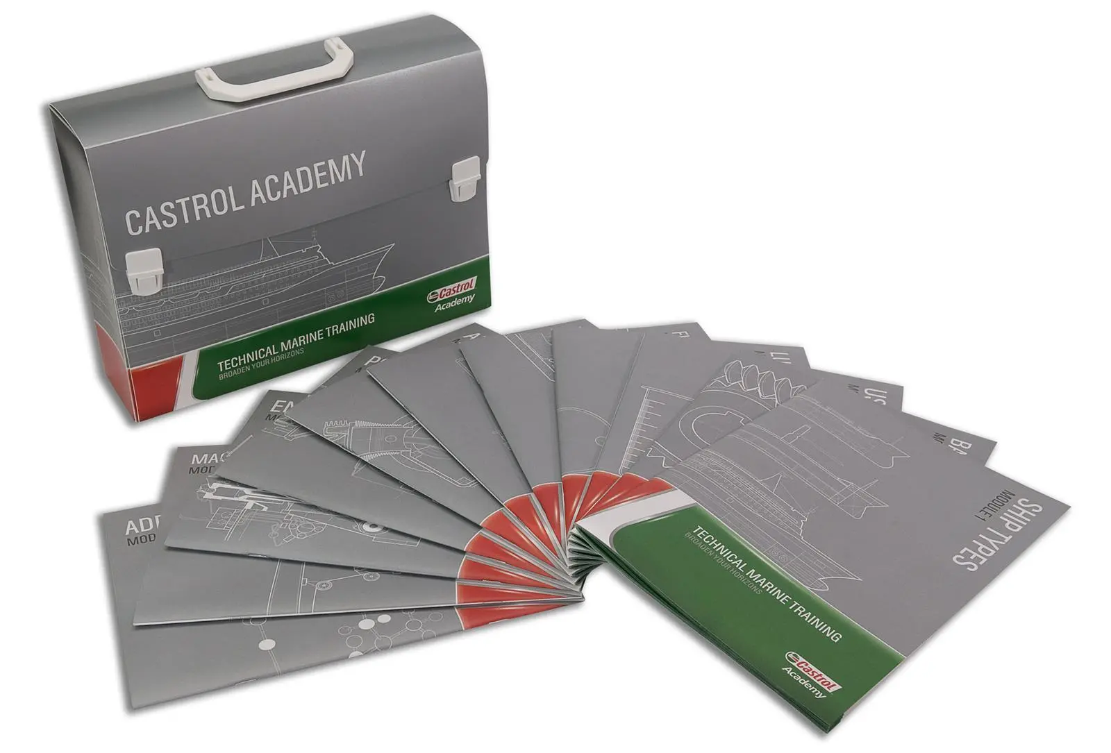 A typical Castrol Academy training package