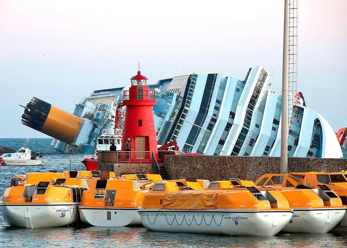 The ‘Costa Concordia’ sinking will be painful for underwriters (Rvongher, Wikimedia)