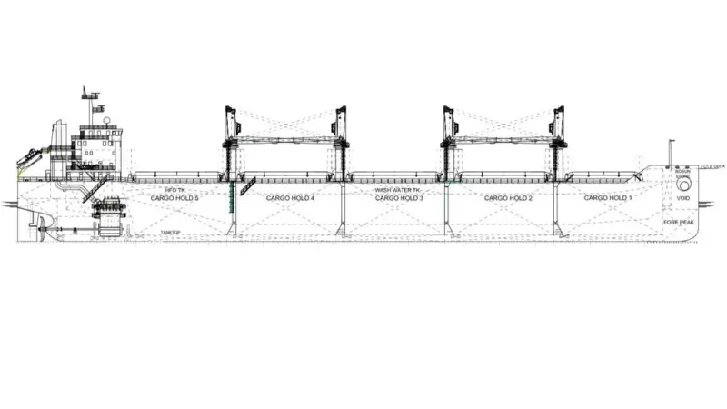 The 41,000dwt SD41, one of the Foreship BlueTech bulker designs