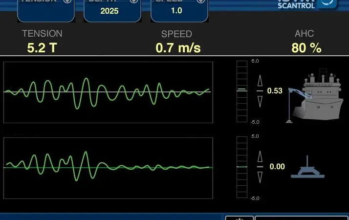 The AHC 'toolbox' does the job of outlining critical factors
