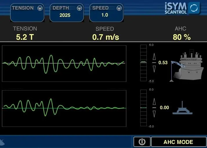The AHC 'toolbox' does the job of outlining critical factors