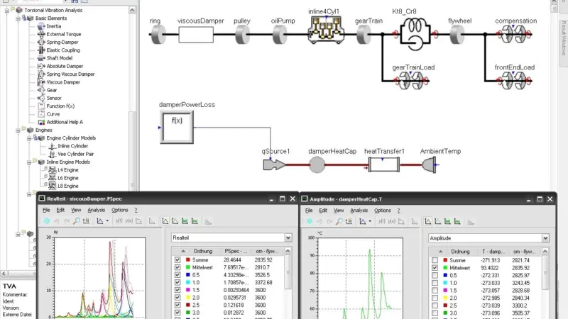 SimulationX users predict vibration loads originating from ice impact on the propeller