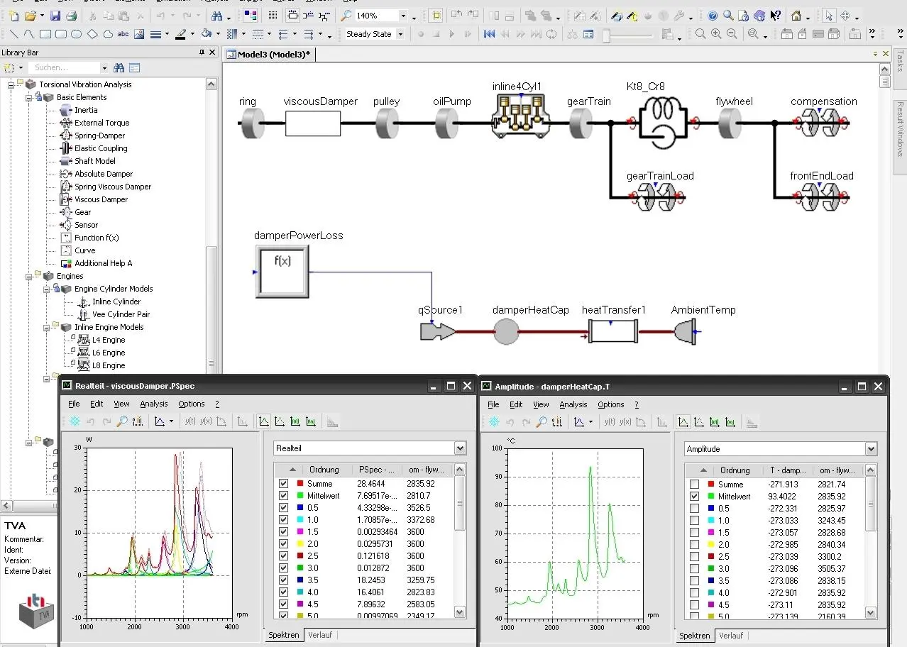 SimulationX users predict vibration loads originating from ice impact on the propeller