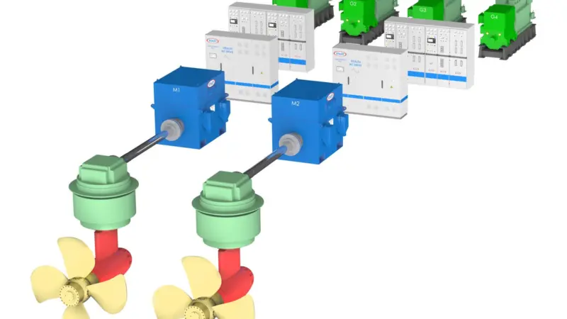 Stadt’s No-Loss system has been specified for four AHTS newbuilds at Nam Cheong