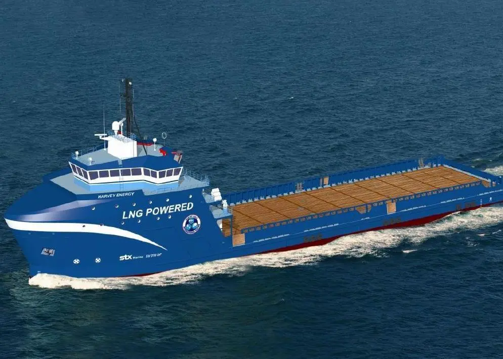 The new LNG PSVs will benefit from nitrogen membrane generators making them cheaper to run and lower on emissions