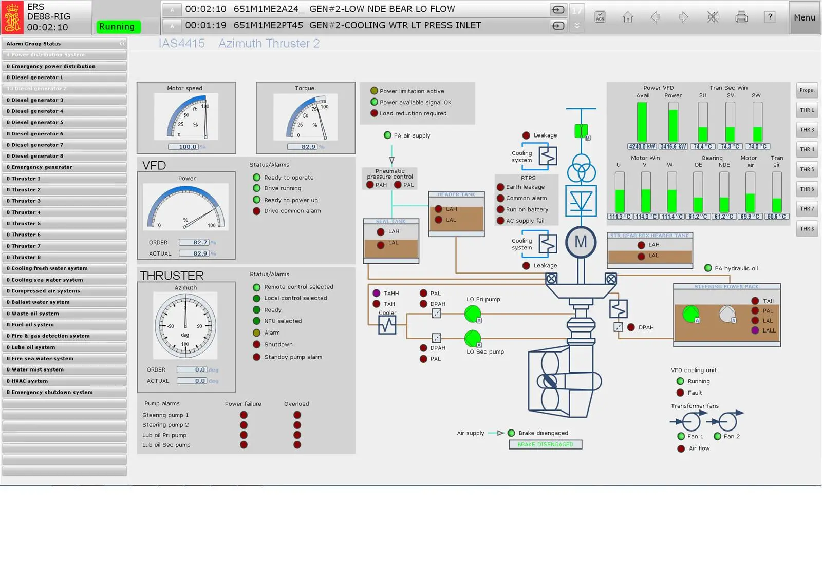 Kongsberg’s offshore engine room simulators feature multi-thruster installations
