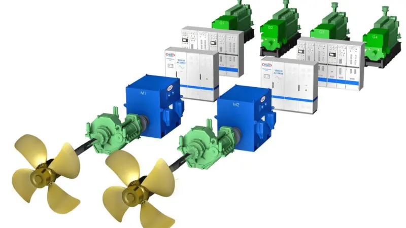 Stadt Stascho No-Loss diesel-electric propulsion will be used for four new SALT 450 SSVs.