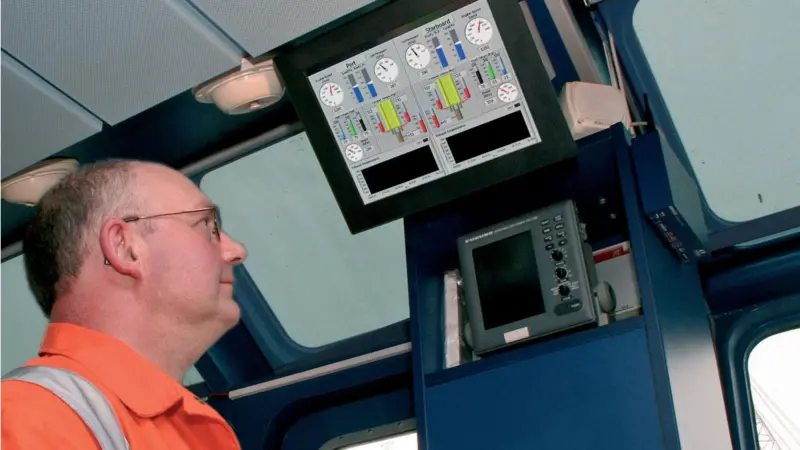 Bridge display unit of enginei system onboard a tug