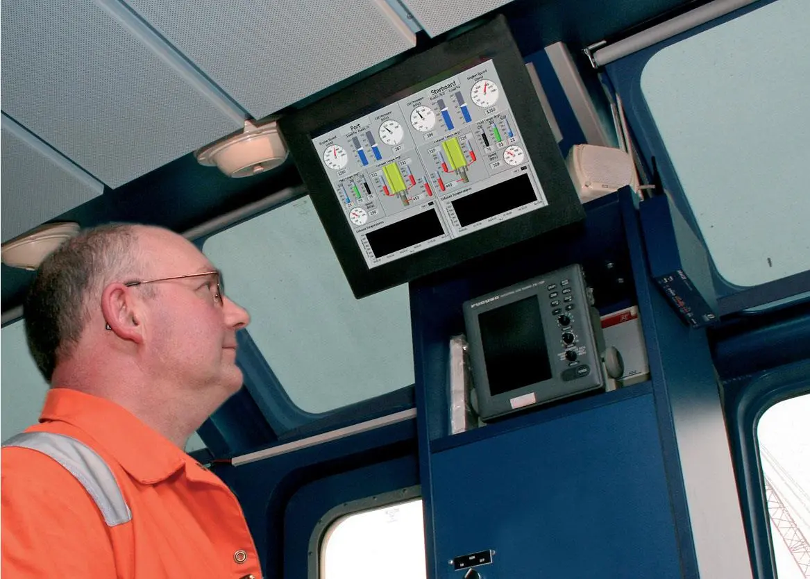 Bridge display unit of enginei system onboard a tug