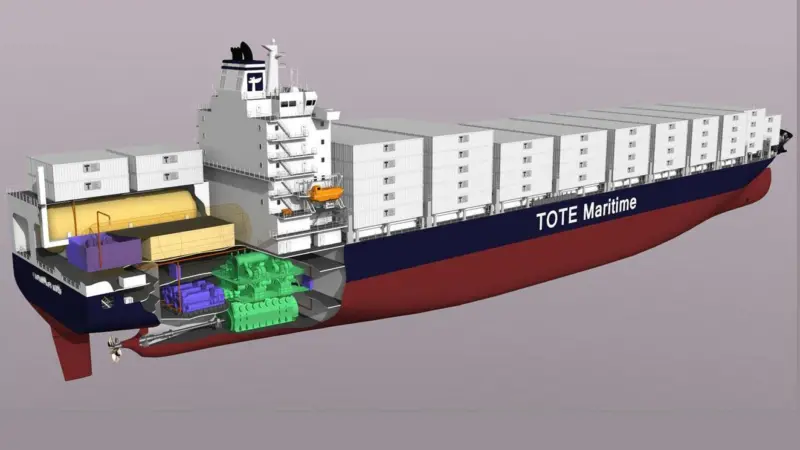 LNG facilities are to be established in Jacksonville for the TOTE gas-fuelled newbuilds