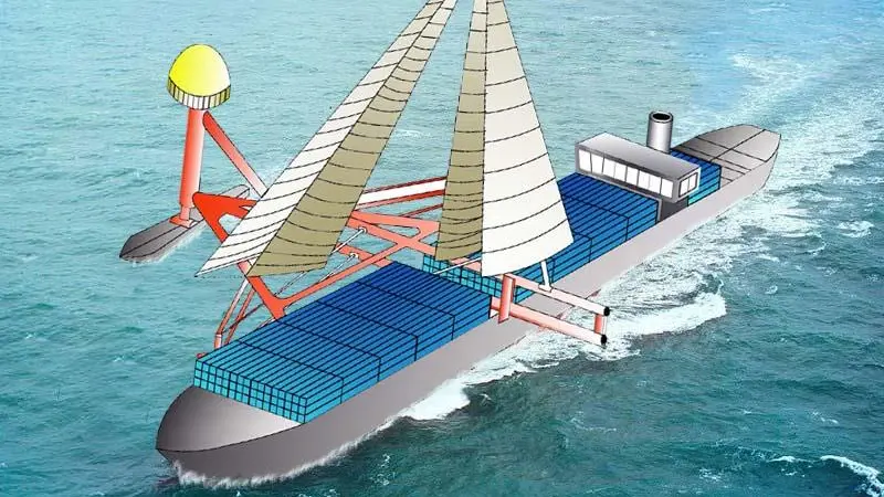 The height  of Cargoproa   twin masts allow use of wind in the 100-150m elevation range above sea level.