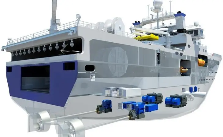 Typical applications for VACON AC variable speed drives include the control of electric propulsion systems and bow thrusters
