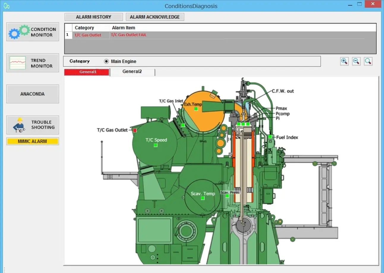 A new version of ClassNK's monitoring and diagnostics system is designed specificallly for Hitachi-built MAN B&W engines