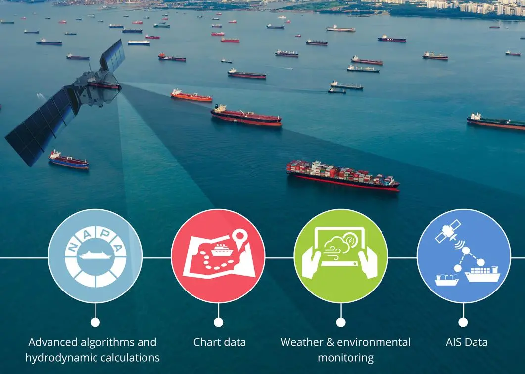 Installation-free, cloud-based ship performance monitoring from NAPA relies on a database of more than 6.5 million voyages
