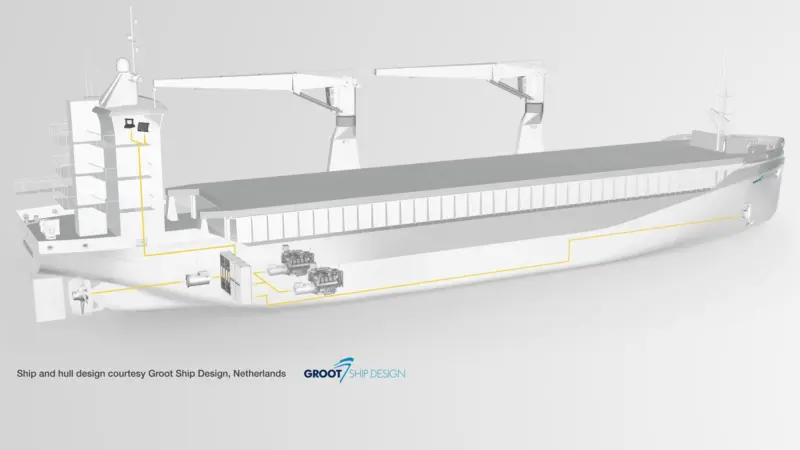 Best known in shipping for its cranes, Liebherr now plans to leverage its electrical expertise in hybrid propulsion with Sandfirden