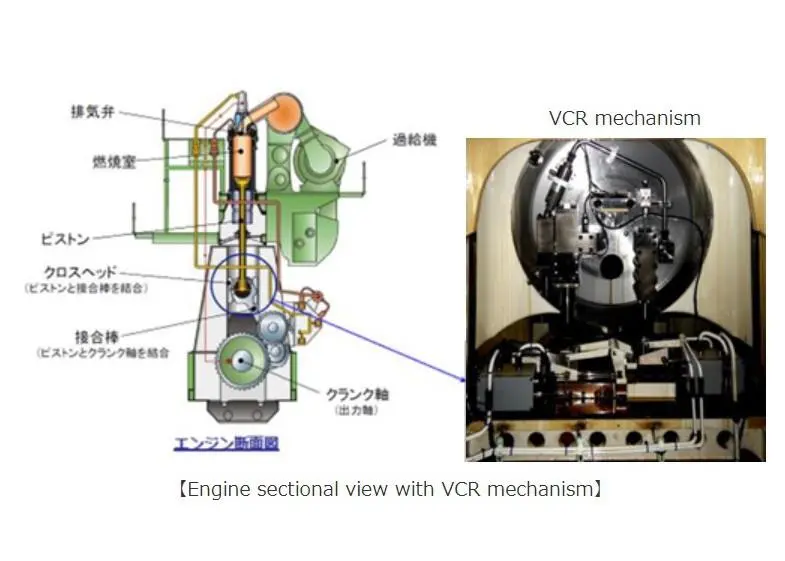 The variable compression ratio mechanism could have a dramatic impact on fuel efficiency
