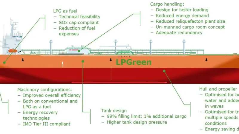 85318_LPGreen_picture