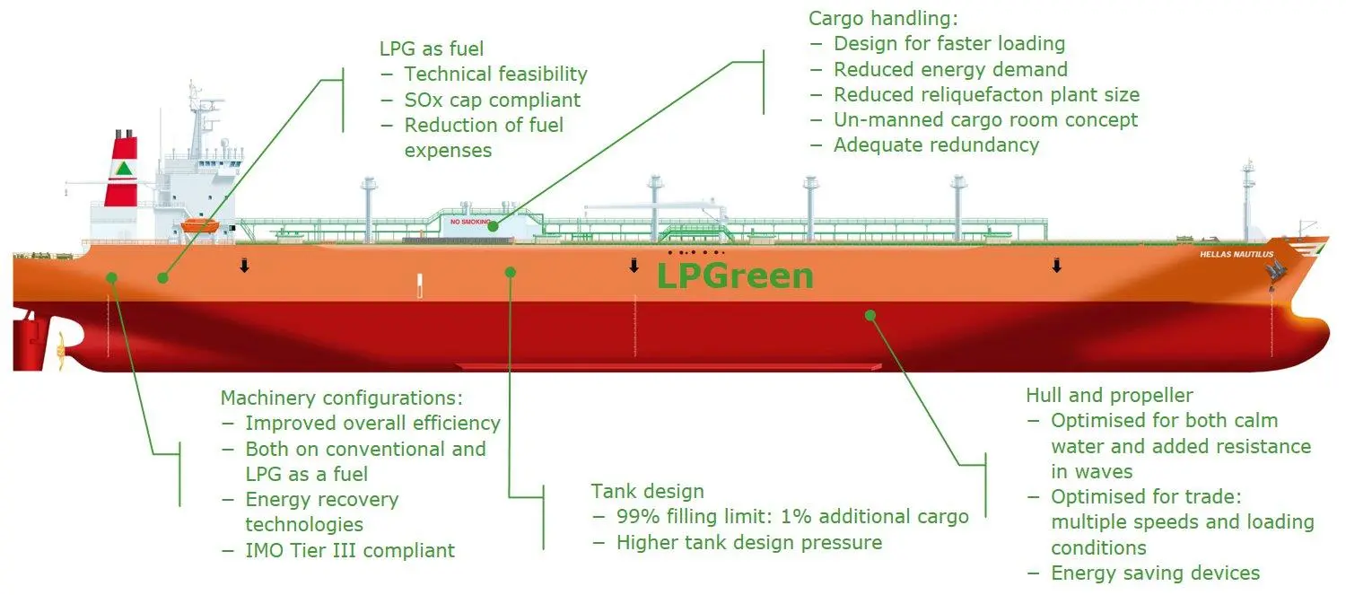 85318_LPGreen_picture
