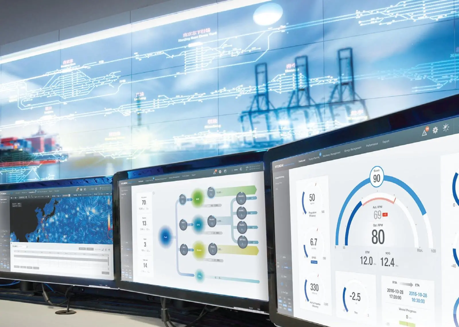 Integrated naviagation intelligence and engine diagnostics will enable ship operations to be further optimised