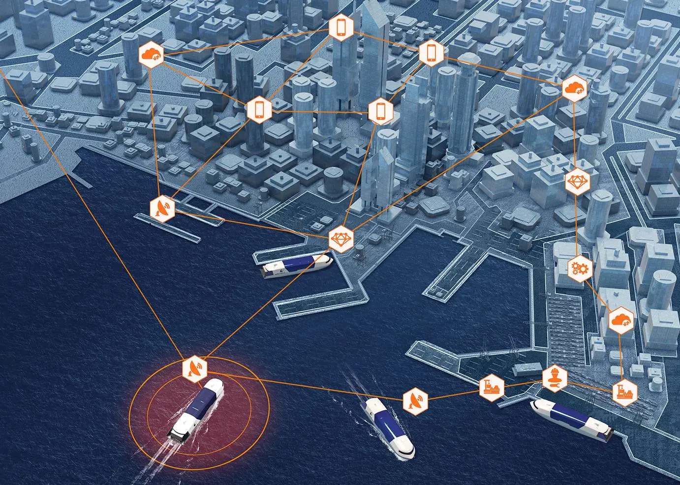 The acquisition of Transas will bring Wärtsilä’s vision of ships and ports connected by smart technology 'many steps closer'