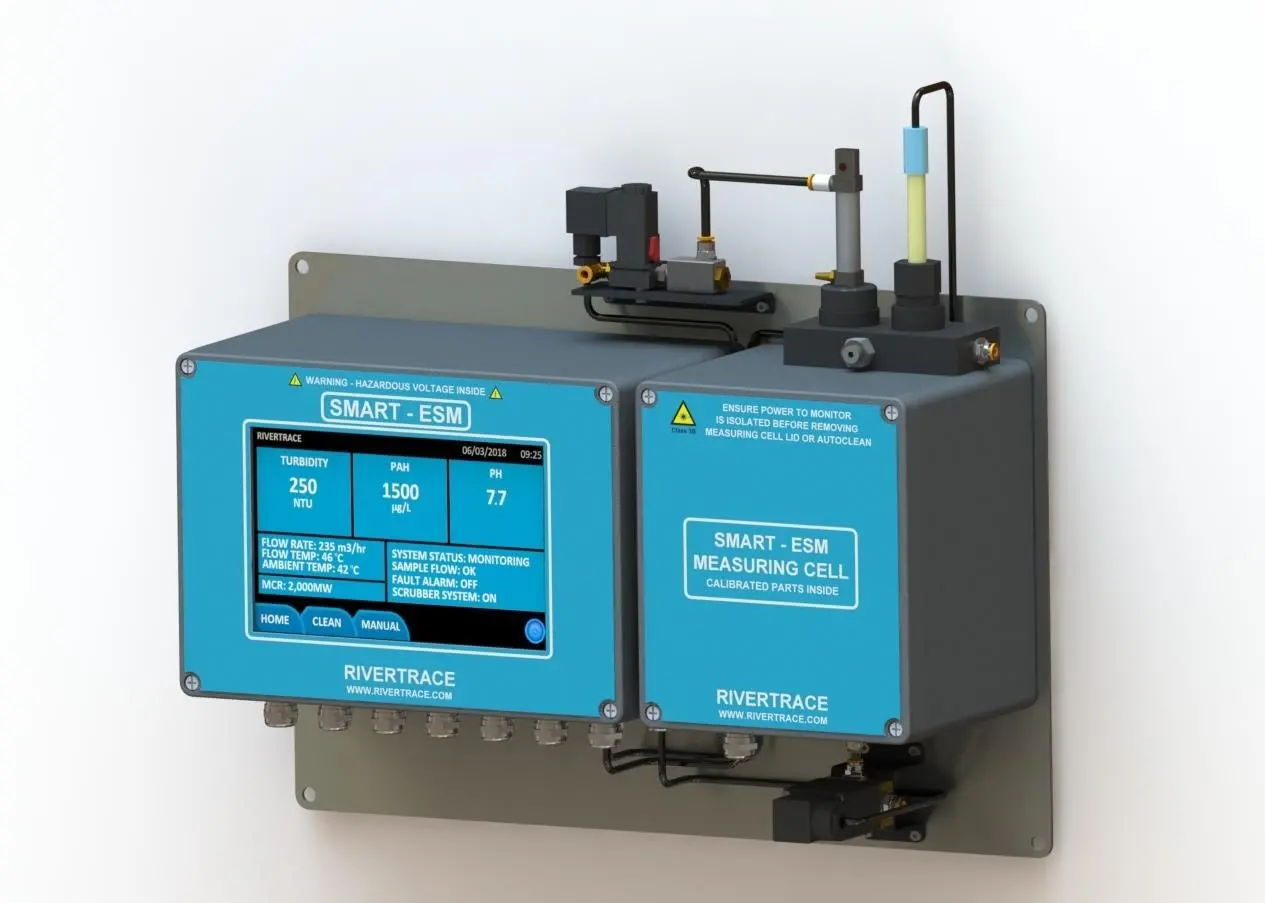 Smart ESM wash water monitor