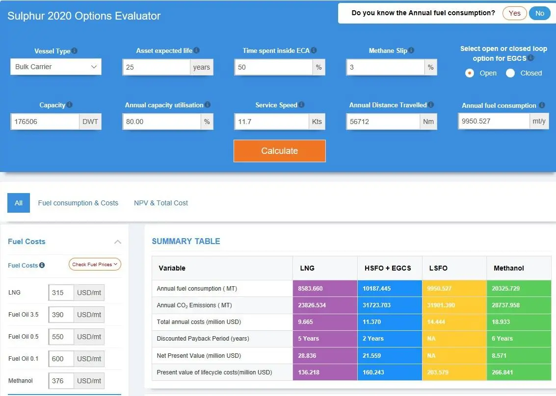 Opex and capex implications of sulphur compliance options are brought to light through Lloyd's Register's online tool