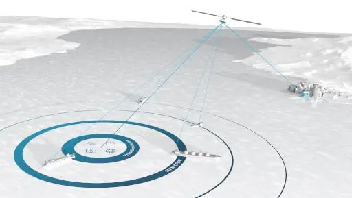 MAN CEON sends and processes data continuously and is designed to monitor thousands of ships or machines in parallel (credit: MAN Energy Solutions)