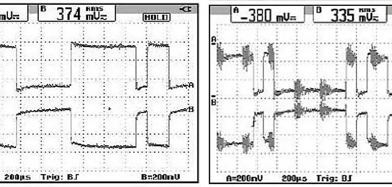 Effect of common mode voltage due to VFDs on fire alarm and suppression system