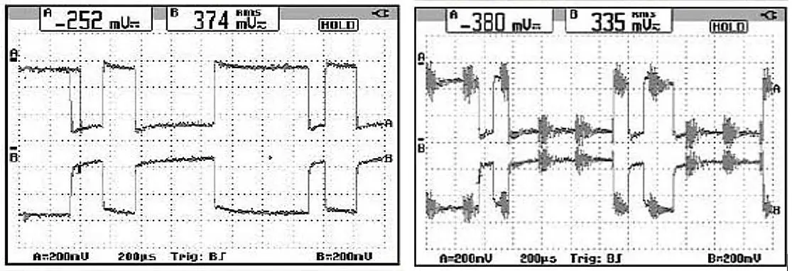 Effect of common mode voltage due to VFDs on fire alarm and suppression system