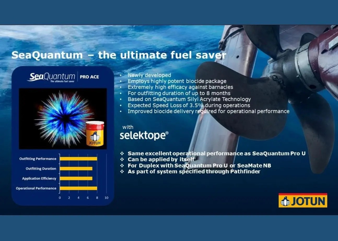 Jotun has launched two new marine paints Photo: Jotun