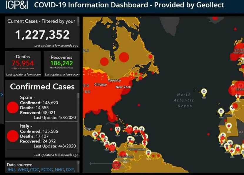 The tracking tool dashboard was first released by North in February.