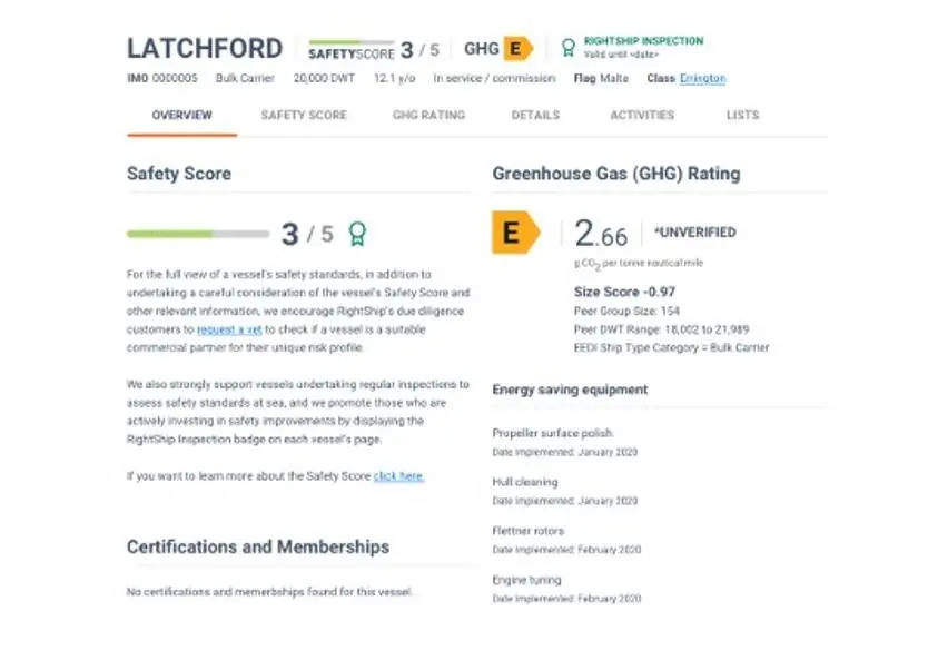 RightShip’s new Safety Score Photo: RightShip