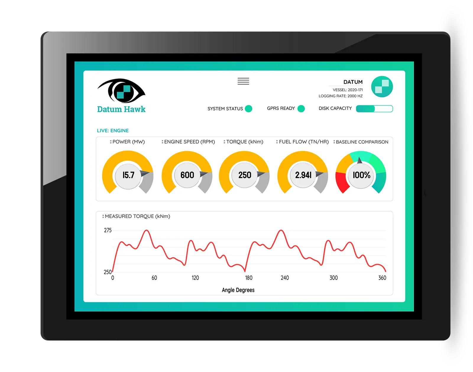 88101_Datum-Hawk-Live-Condition-Monitoring-and-Predictive-Maintenance-Tool-copy1