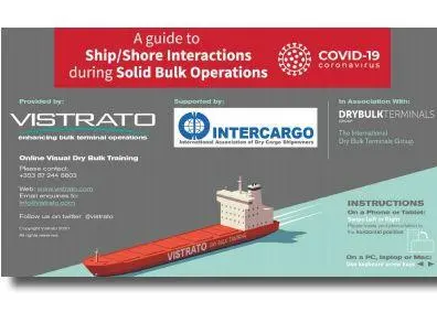 Vistrato guide