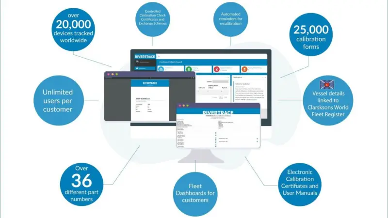 Rivertrace’s new web-based calibration portal enables complete transparency for water monitoring equipment compliance and inspection Photo: Rivertrace