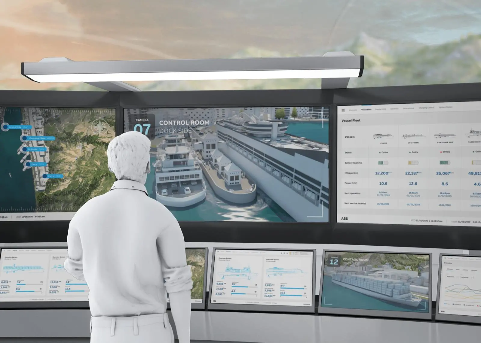 ABB Marine & Ports is offering virtual demonstrations of its new cyber security lab Photo: ABB Marine & Ports