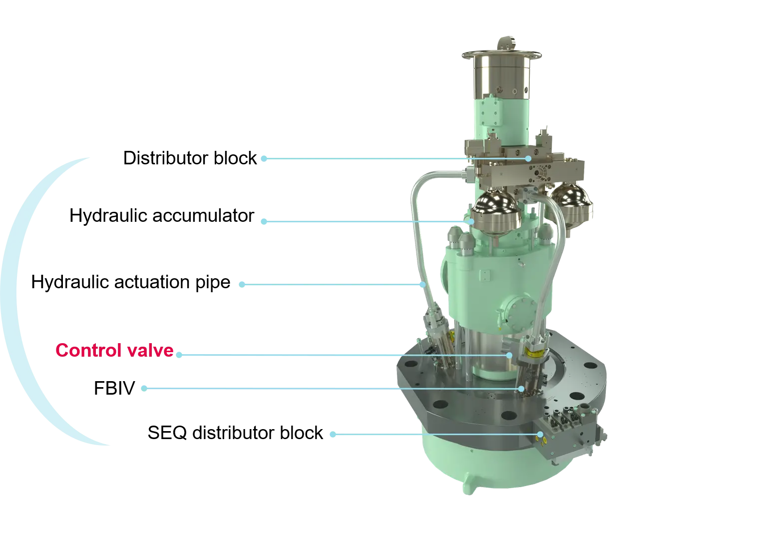 To achieve sequential fuel injection, a control valve has been added to operate the fuel booster injection valve (image: MAN Energy Solutions)