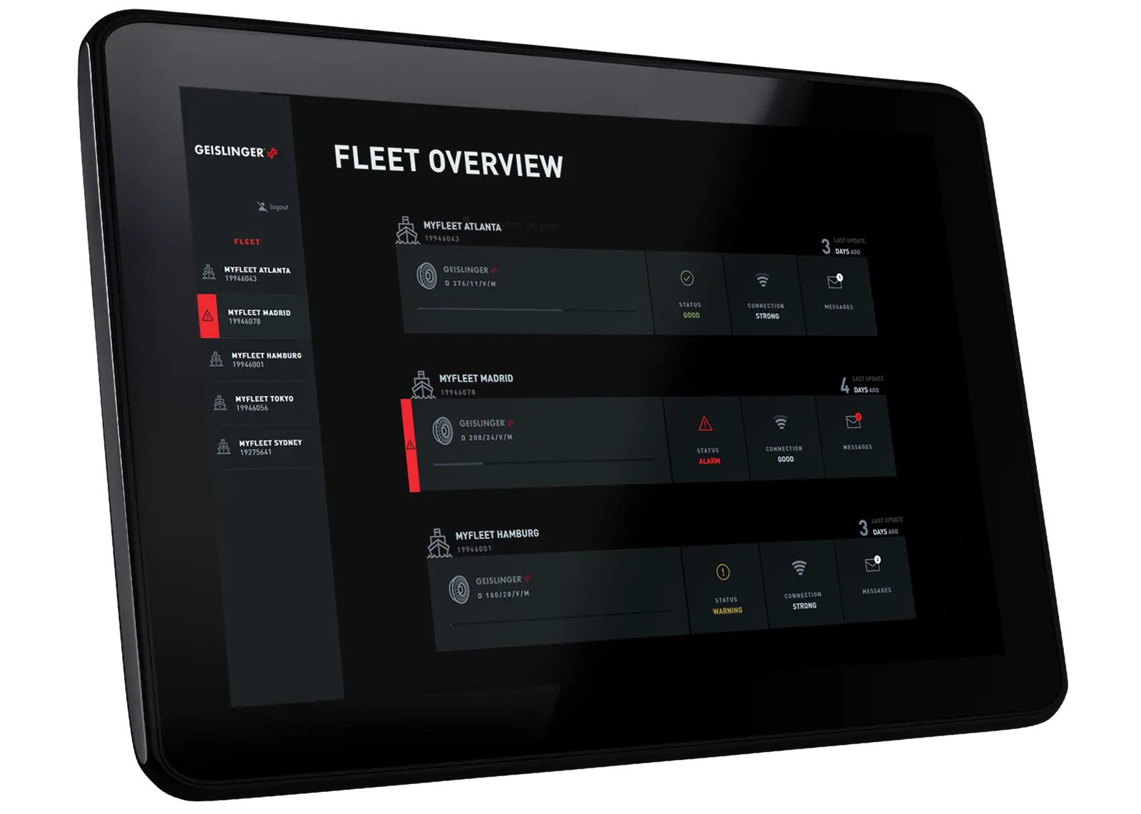Geislinger's GMS Mk 6 extends the scope of the monitoring system by adding a new cloud-based analytics platform (credit: Geislinger)