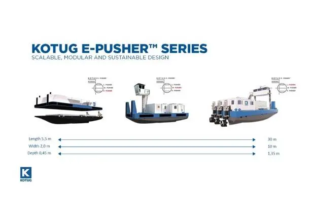 Kotug’s E-Pusher Series Photo: Kotug International