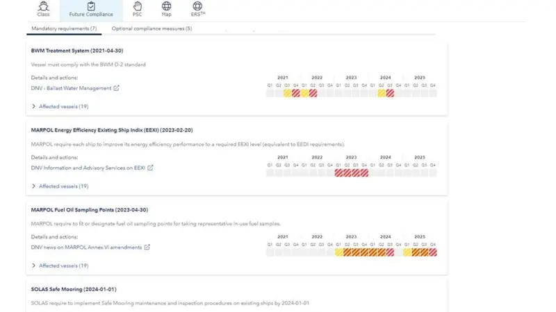 Compliance Planner automatically shows an owner or operator which regulations are affecting its fleet and when Photo: DNV