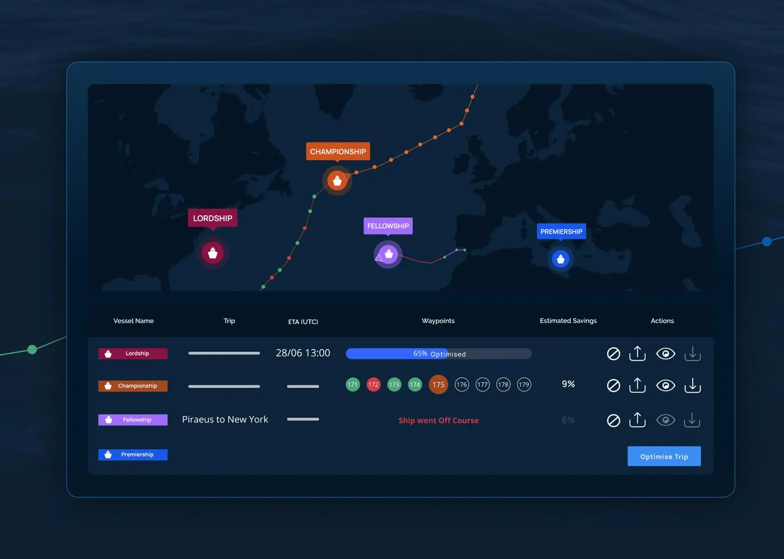 A user view of DeepSea's Pythia platform