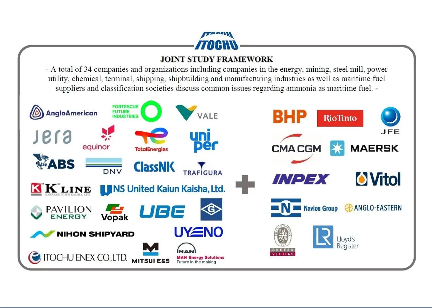 The 34 companies and organisations involved in the joint study framework to discuss ammonia Photo: ITOCHU