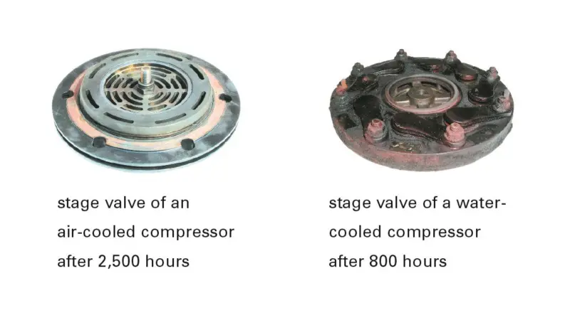 200762_SC_water-c_valve_vs_air-c_valve