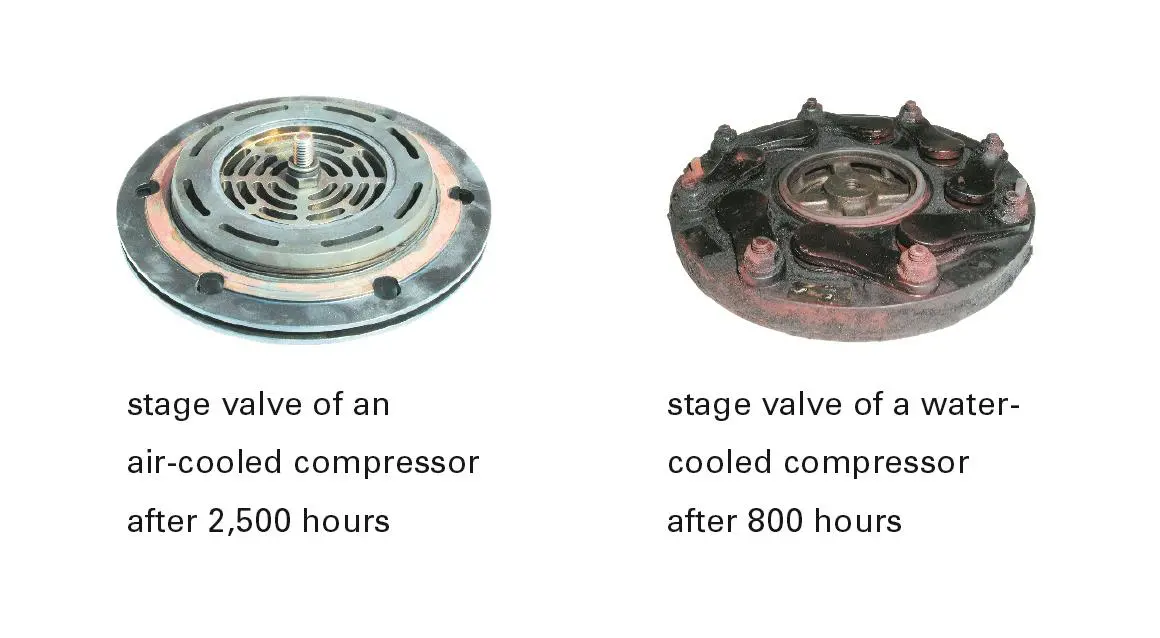 200762_SC_water-c_valve_vs_air-c_valve